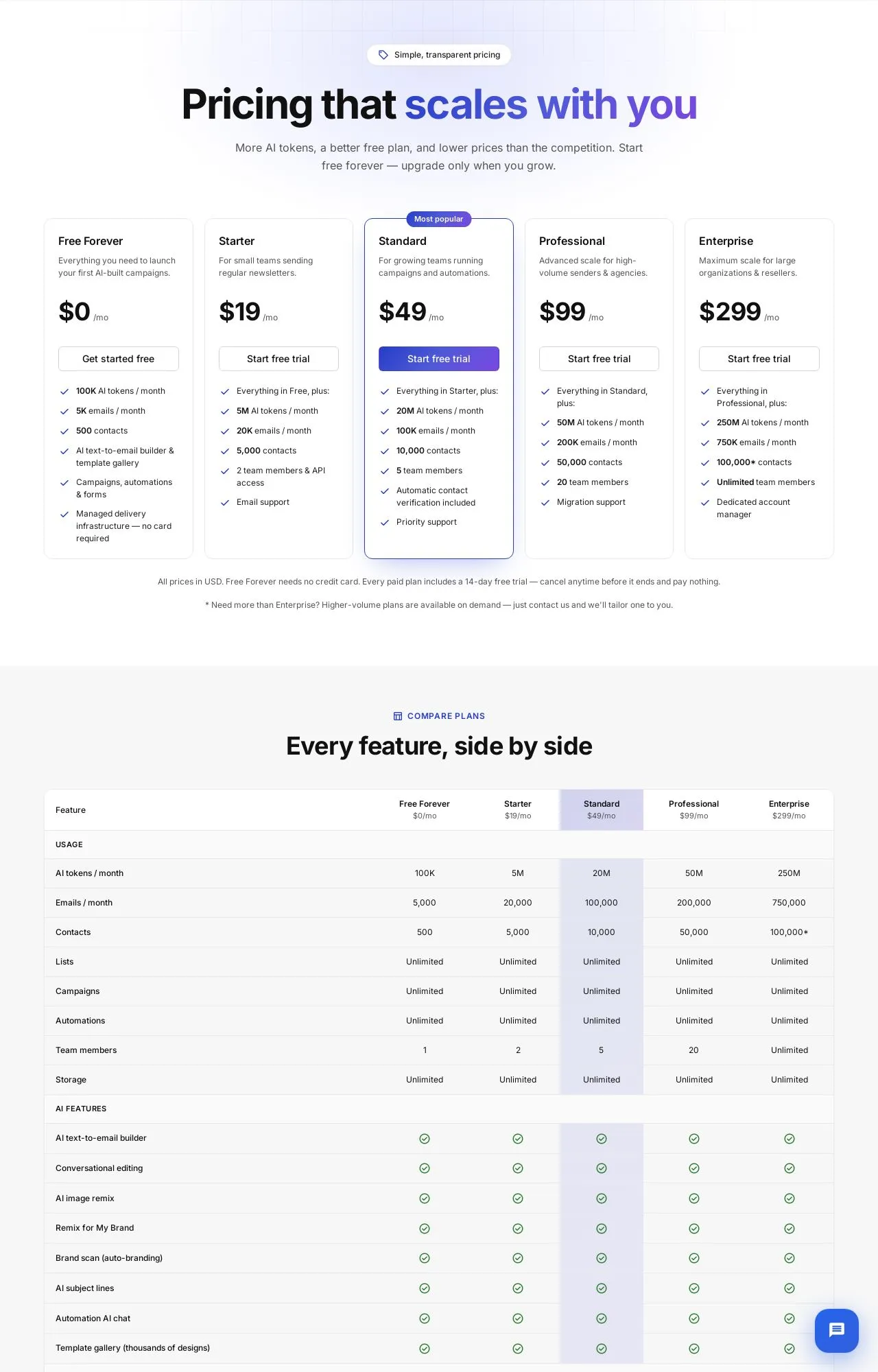 Evidence screenshot: Pricing screenshot