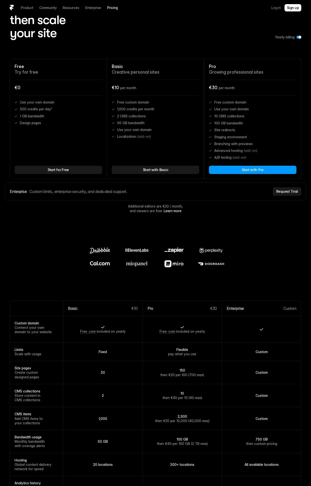 Evidence screenshot: Pricing screenshot