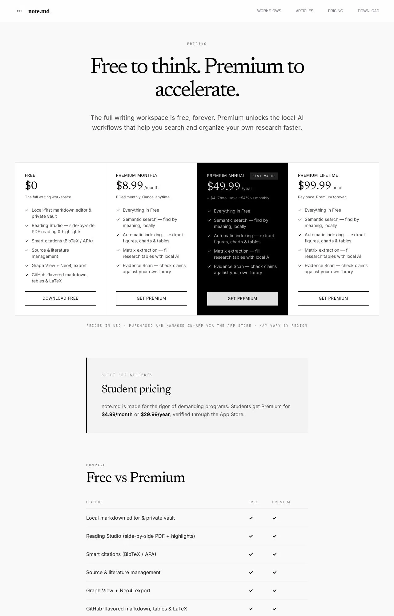 Evidence screenshot: Pricing screenshot