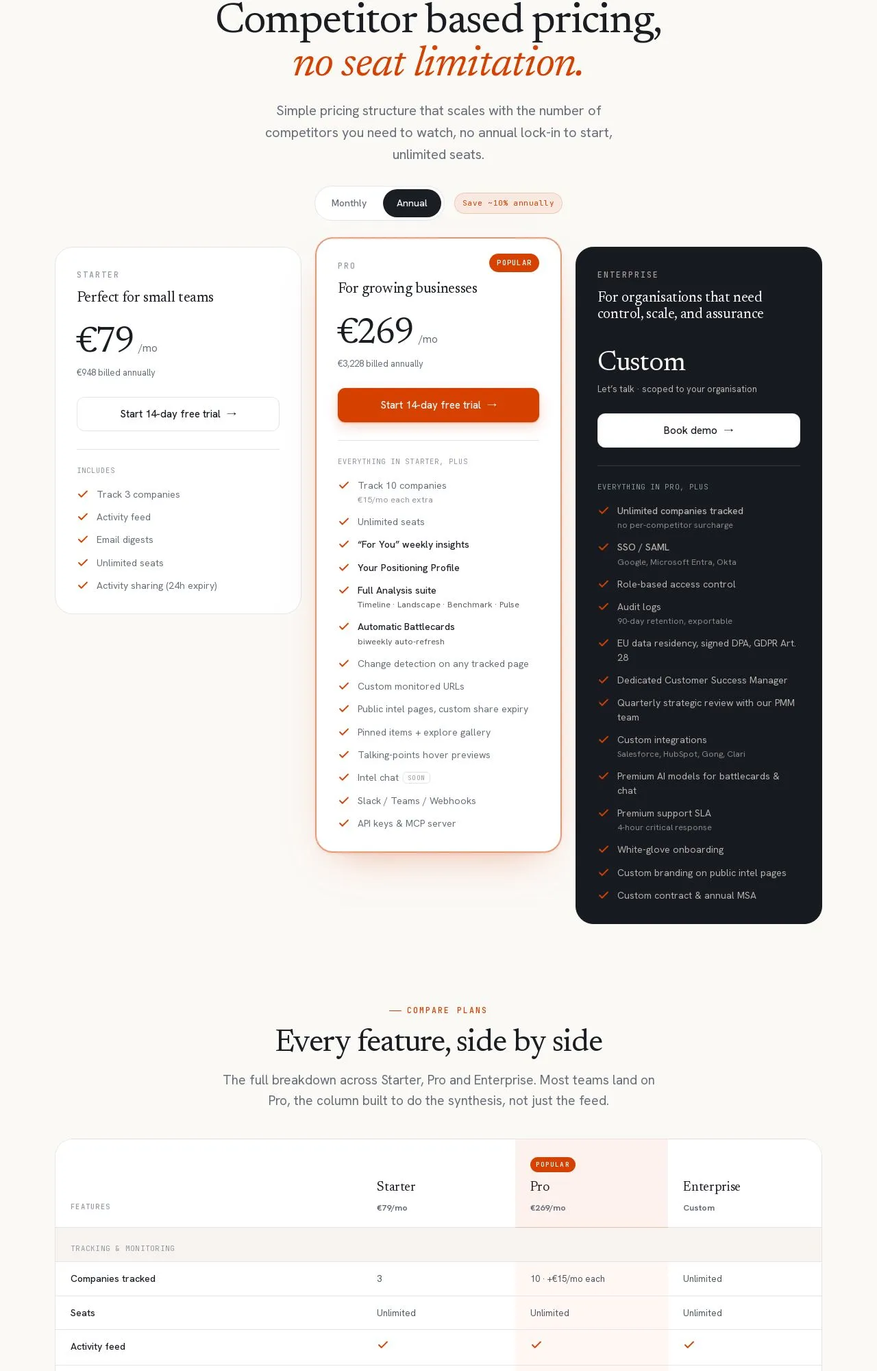 Evidence screenshot: Pricing screenshot